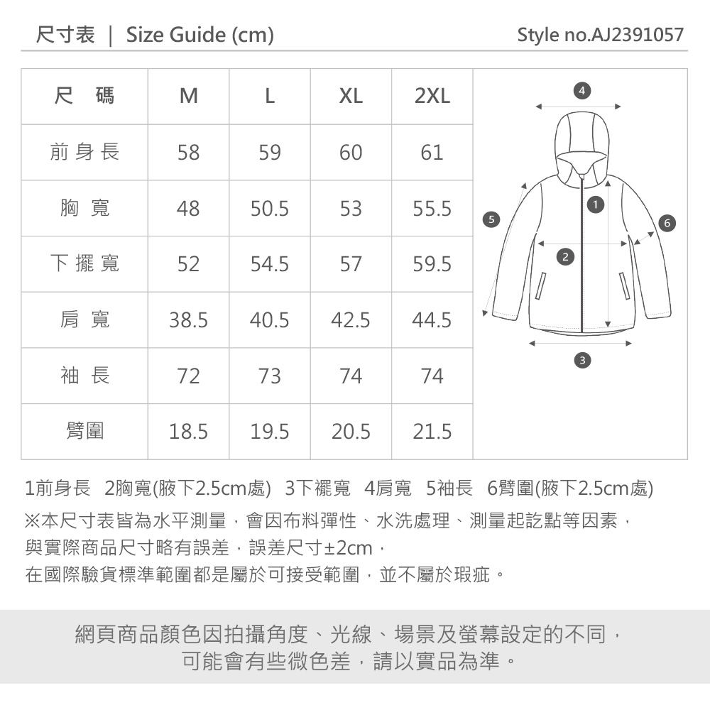 尺寸表 | ize Guide (cm)Style no.AJ2391057尺碼MLXL2XL前身長5859606061胸寬4850.55355.5S下擺寬5254.55759.5肩寬38.540.542.544.5袖長72737474臂圍18.519.520.5 21.51前身長 2胸寬(腋下2.5cm處) 3下襬寬 4肩寬 袖長 6臂圍(腋下2.5cm處)※本尺寸表皆為水平測量,會因布料彈性、水洗處理、測量起訖點等因素,與實際商品尺寸略有誤差,誤差尺寸±2cm,在國際驗貨標準範圍都是屬於可接受範圍,並不屬於瑕疵。網頁商品顏色因拍攝角度、光線、場景及螢幕設定的不同,可能會有些微色差,請以實品為準。