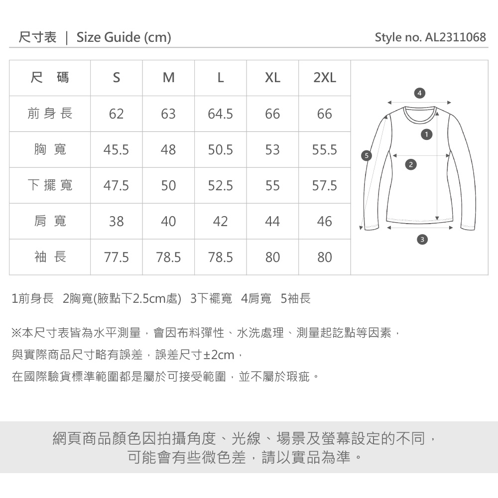 尺寸表  Size Guide (cm)尺碼SMLXL前身長626364.5662XL66胸寬45.54850.553.5下擺寬47.55052.5555557.5肩寬38404042444646袖 長77.5 78.578.58080Style no. AL23110681前身長 2胸寬(腋點下2.5cm處) 3寬 肩寬 5袖長※本尺寸表皆為水平測量,會因布料彈性、水洗處理、測量起訖點等因素,與實際商品尺寸略有誤差,誤差尺寸±2cm,在國際驗貨標準範圍都是屬於可接受範圍,並不屬於瑕疵。網頁商品顏色因拍攝角度、光線、場景及螢幕設定的不同,可能會有些微色差,請以實品為準。