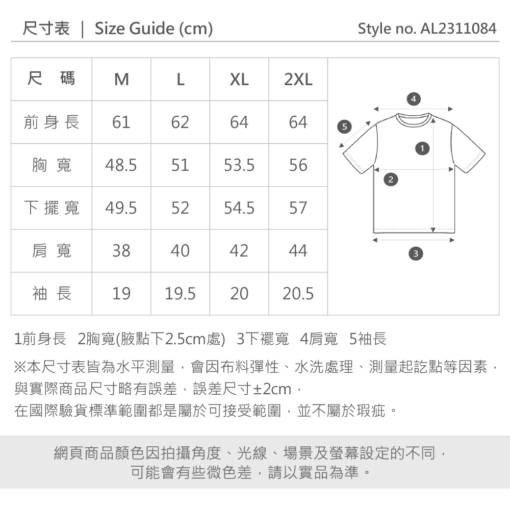 尺寸表 | Size Guide (cm)Style no. AL2311084尺碼 MLXL2XL前身長 616264645胸寬 48.55153.556下擺寬 49.55254.557肩寬 384042443袖長 19 19.520 20.51前身長 2胸寬(腋點下2.5cm處) 3下襬寬 4肩寬 5袖長※本尺寸表皆為水平測量,會因布料彈性、水洗處理、測量起訖點等因素,與實際商品尺寸略有誤差,誤差尺寸±2cm,在國際驗貨標準範圍都是屬於可接受範圍,並不屬於瑕疵。網頁商品顏色因拍攝角度、光線、場景及螢幕設定的不同,可能會有些微色差,請以實品為準。