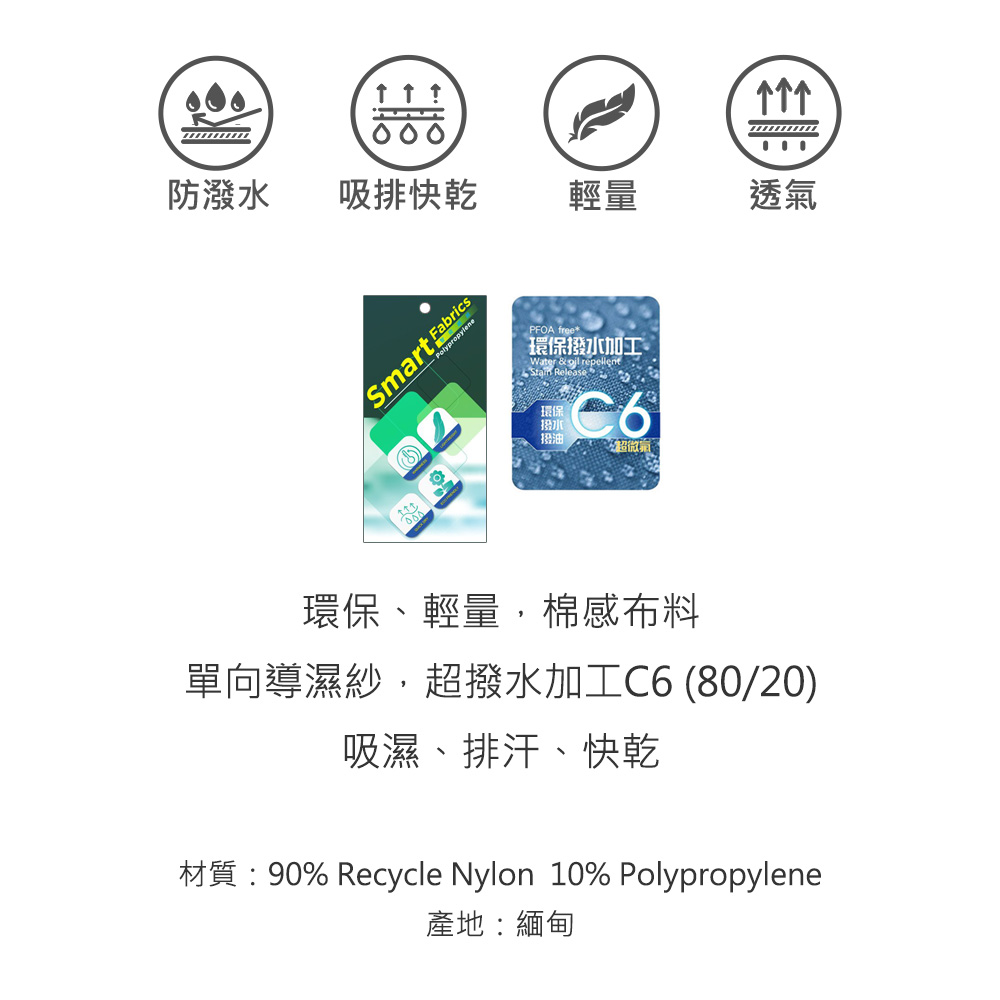 000个个防潑水吸排快乾輕量透氣Smart FabricsPolypropylenePFOA free環保撥水加工Water &  repellent Release環保撥水撥油環保、輕量,棉感布料單向導濕紗,超撥水加工C6 (80/20)吸濕、排汗、快乾材質:90% Recycle Nylon 10% Polypropylene產地:緬甸