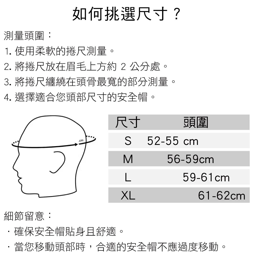 測量頭圍:如何挑選尺寸?1. 使用柔軟的捲尺測量。2. 將捲尺放在眉毛上方約2 公分處。3. 將捲尺纏繞在頭骨最寬的部分測量。4. 選擇適合您頭部尺寸的安全帽。尺寸頭圍細節留意:52-55 cmM56-59cmL59-61cmXL61-62cm確保安全帽貼身且舒適。當您移動頭部時,合適的安全帽不應過度移動。