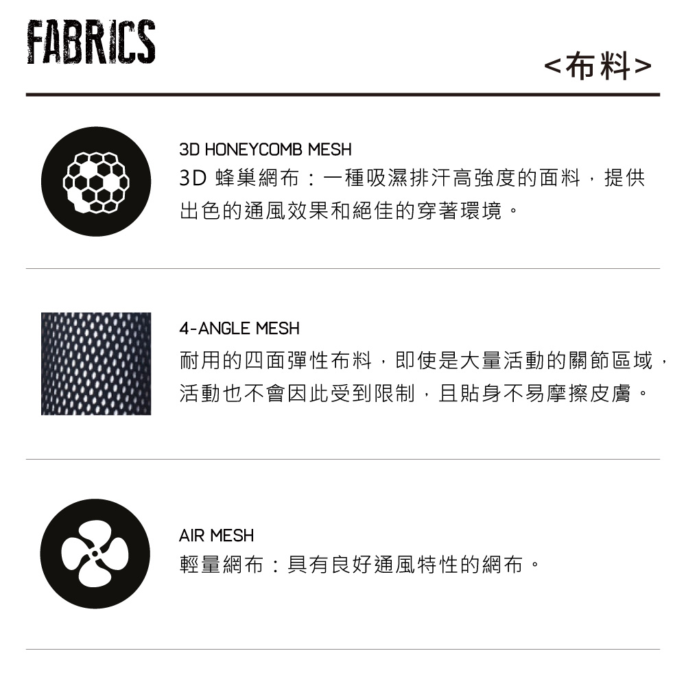 FABRICS布料3D HONEYCOMB MESH3D 蜂巢網布:一種吸濕排汗高強度的面料,提供出色的通風效果和絕佳的穿著環境。4-ANGLE MESH耐用的四面彈性布料,即使是大量活動的關節區域,活動也不會因此受到限制,且貼身不易摩擦皮膚。AIR MESH輕量網布:具有良好通風特性的網布。