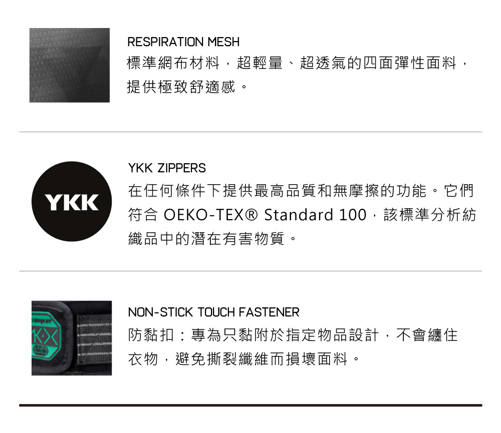 RESPIRATION MESH標準網布材料,超輕量、超透氣的四面彈性面料,提供極致舒適感。YKK ZIPPERSYKK在任何條件下提供最高品質和無摩擦的功能。它們符合 OEKO-TEX® Standard 100,該標準分析紡織品中的潛在有害物質。NON-STICK TOUCH FASTENER防黏扣專為只黏附於指定物品設計,不會纏住衣物,避免撕裂纖維而損壞面料。