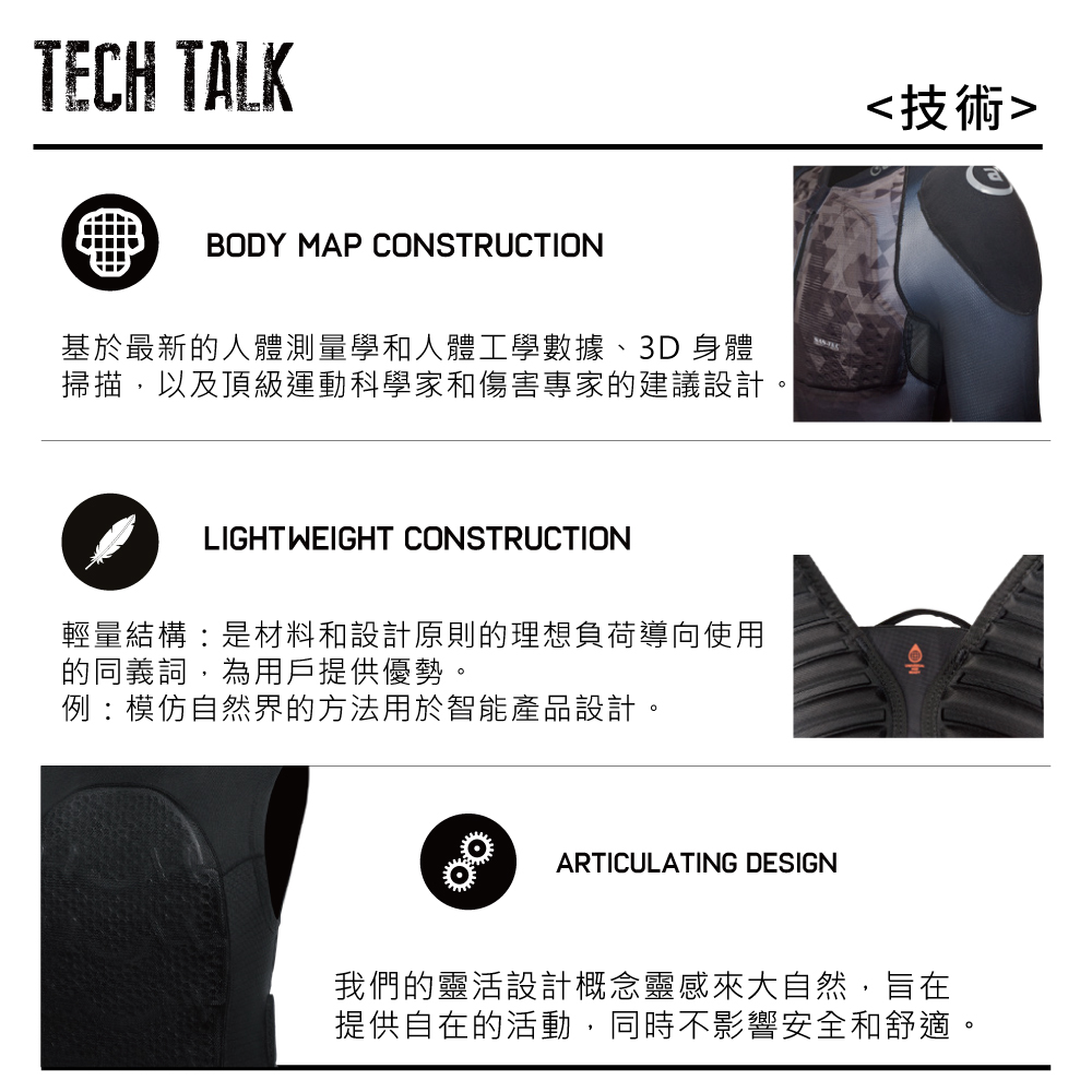 TECH TALKBODY MAP CONSTRUCTION基於最新的人體測量學和人體工學數據、3D 身體掃描,以及頂級運動科學家和傷害專家的建議設計LIGHTWEIGHT CONSTRUCTION輕量結構:是材料和設計原則的理想負荷導向使用的同義詞,為用戶提供優勢。例:模仿自然界的方法用於智能產品設計。ARTICULATING DESIGN技術我們的靈活設計概念靈感來大自然,旨在提供自在的活動,同時不影響安全和舒適。
