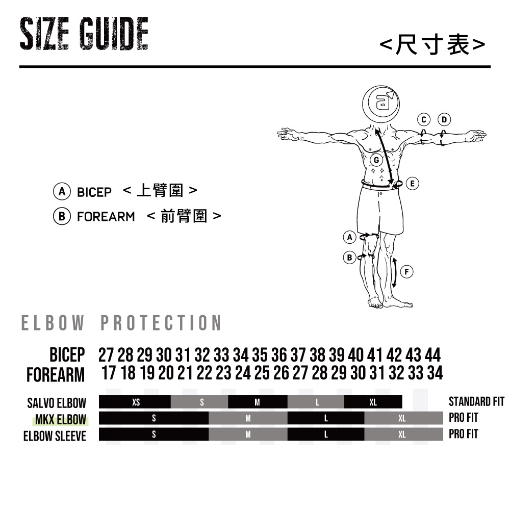 Amplifi MKX Elbow 專業護肘 / 740067 - PChome 24h購物