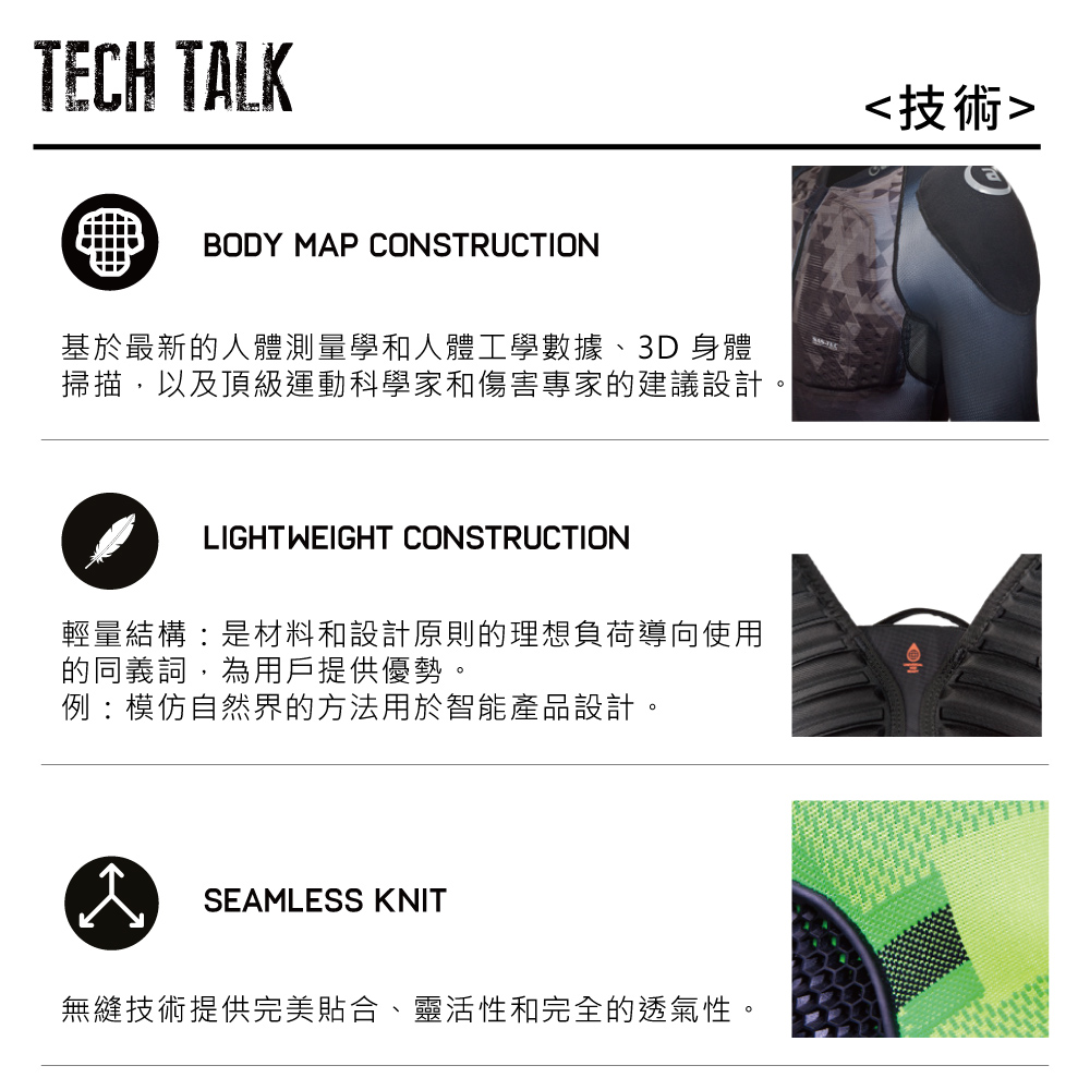 TECH TALKBODY MAP CONSTRUCTION基於最新的人體測量學和人體工學數據、3D 身體掃描,以及頂級運動科學家和傷害專家的建議設計LIGHTWEIGHT CONSTRUCTION輕量結構:是材料和設計原則的理想負荷導向使用的同義詞,為用戶提供優勢。例:模仿自然界的方法用於智能產品設計。SEAMLESS KNIT無縫技術提供完美貼合、靈活性和完全的透氣性。技術