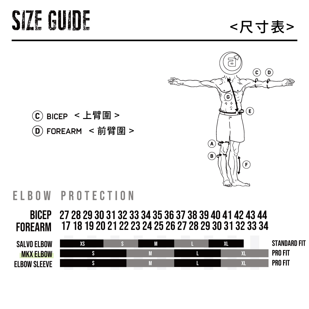 IZE GUIDE尺寸表 BICEPD FOREARM  aELBOW PROTECTIONBICEP 27 28 29 30 31 32 33 34 35 36 37 38 39 40 41 42 43 44FOREARM 17 18 19 20 21 22 23 24 25 26 27 28 29 30 31 32 33 34ALVO ELBOWMKX ELBOWELBOW SLEEVEXSSMLXLSTANDARD FITSMLXLPRO FITSMLXLPRO FIT