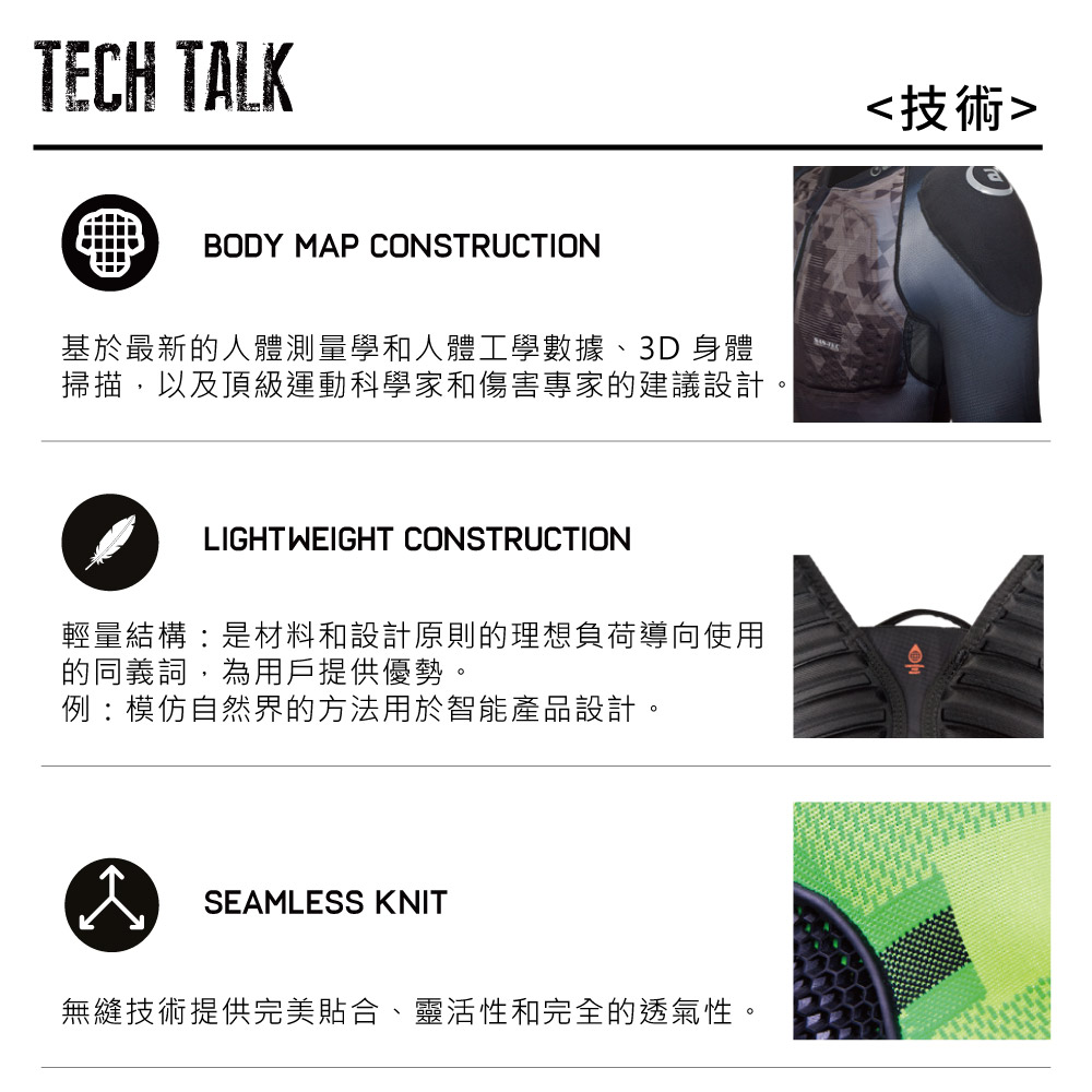 TECH TALKBODY MAP CONSTRUCTION基於最新的人體測量學和人體工學數據、3D 身體掃描,以及頂級運動科學家和傷害專家的建議設計LIGHTWEIGHT CONSTRUCTION輕量結構:是材料和設計原則的理想負荷導向使用的同義詞,為用戶提供優勢。例:模仿自然界的方法用於智能產品設計。SEAMLESS KNIT無縫技術提供完美貼合、靈活性和完全的透氣性。技術