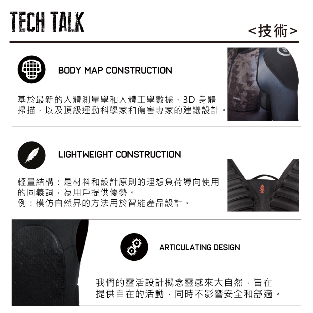 TECH TALKBODY MAP CONSTRUCTION基於最新的人體測量學和人體工學數據、3D 身體掃描,以及頂級運動科學家和傷害專家的建議設計LIGHTWEIGHT CONSTRUCTION輕量結構:是材料和設計原則的理想負荷導向使用的同義詞,為用戶提供優勢。例:模仿自然界的方法用於智能產品設計。ARTICULATING DESIGN技術我們的靈活設計概念靈感來大自然,旨在提供自在的活動,同時不影響安全和舒適。