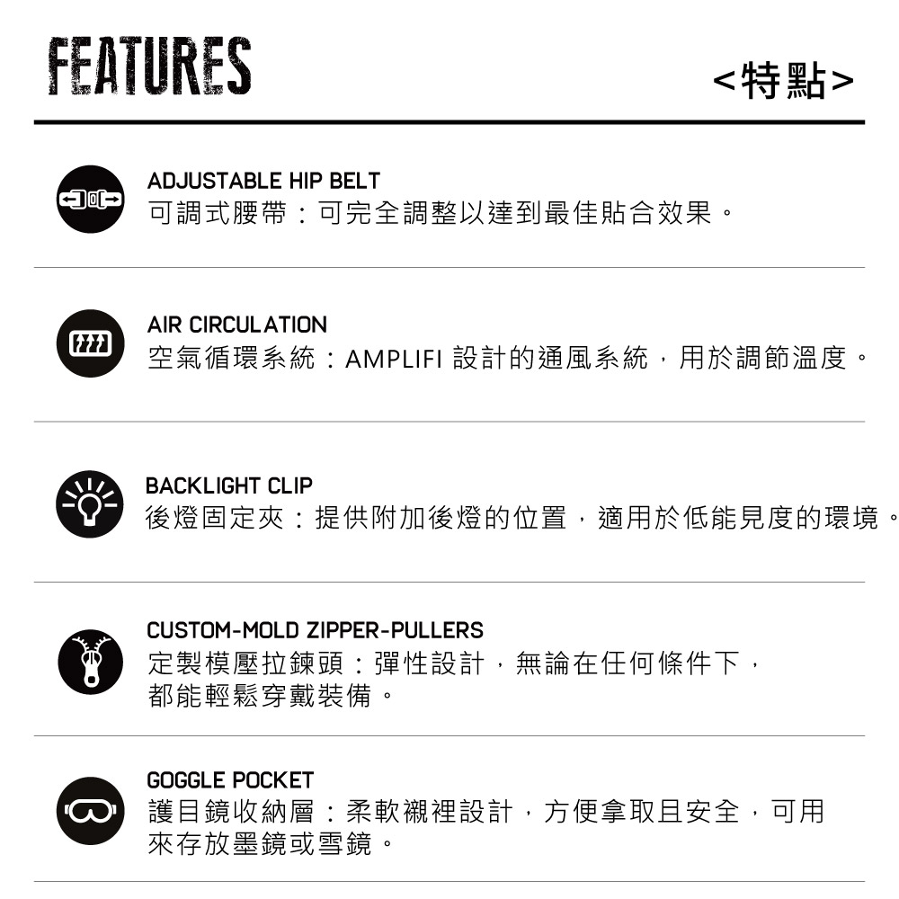 FEATURESADJUSTABLE HIP BELT特點可調式腰帶:可完全調整以達到最佳貼合效果。AIR CIRCULATION空氣循環系統:AMPLIFI 設計的通風系統,用於調節溫度。BACKLIGHT CLIP後燈固定夾:提供附加後燈的位置,適用於低能見度的環境。CUSTOM-MOLD ZIPPER-PULLERS定製模壓拉鍊頭:彈性設計,無論在任何條件下,都能輕鬆穿戴裝備。GOGGLE POCKET護目鏡收納層:柔軟襯裡設計,方便拿取且安全,可用來存放墨鏡或雪鏡。