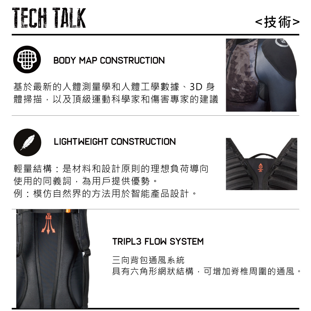 TECH TALKBODY MAP CONSTRUCTION基於最新的人體測量學和人體工學數據、3D 身體掃描,以及頂級運動科學家和傷害專家的建議LIGHTWEIGHT CONSTRUCTION輕量結構是材料和設計原則的理想負荷導向使用的同義詞,為用戶提供優勢。例:模仿自然界的方法用於智能產品設計。技術TRIPL3 FLOW SYSTEM三向背包通風系統具有六角形網狀結構,可增加脊椎周圍的通風。