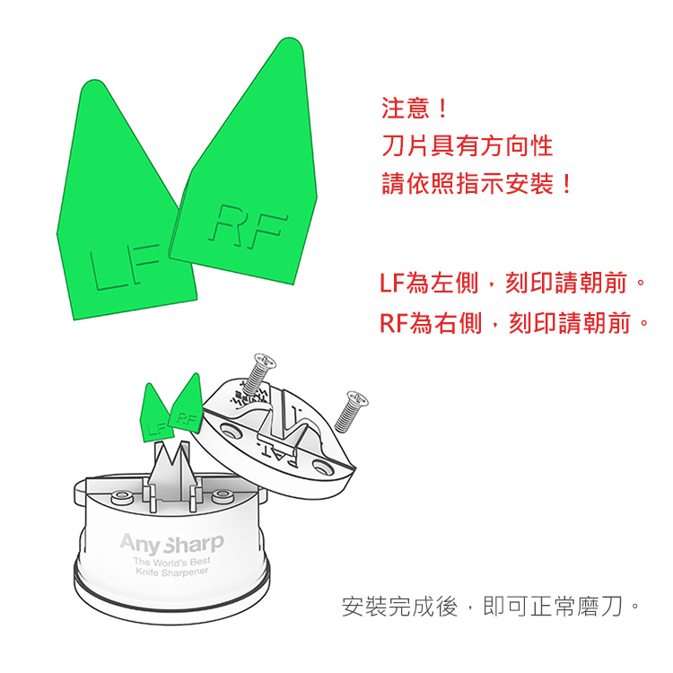 RFLF注意!刀片具有方向性請依照指示安裝!LF為左側,刻印請朝前。RF為右側,刻印請朝前。Any SharpThe World's BestKnife Sharpener安裝完成後,即可正常磨刀。
