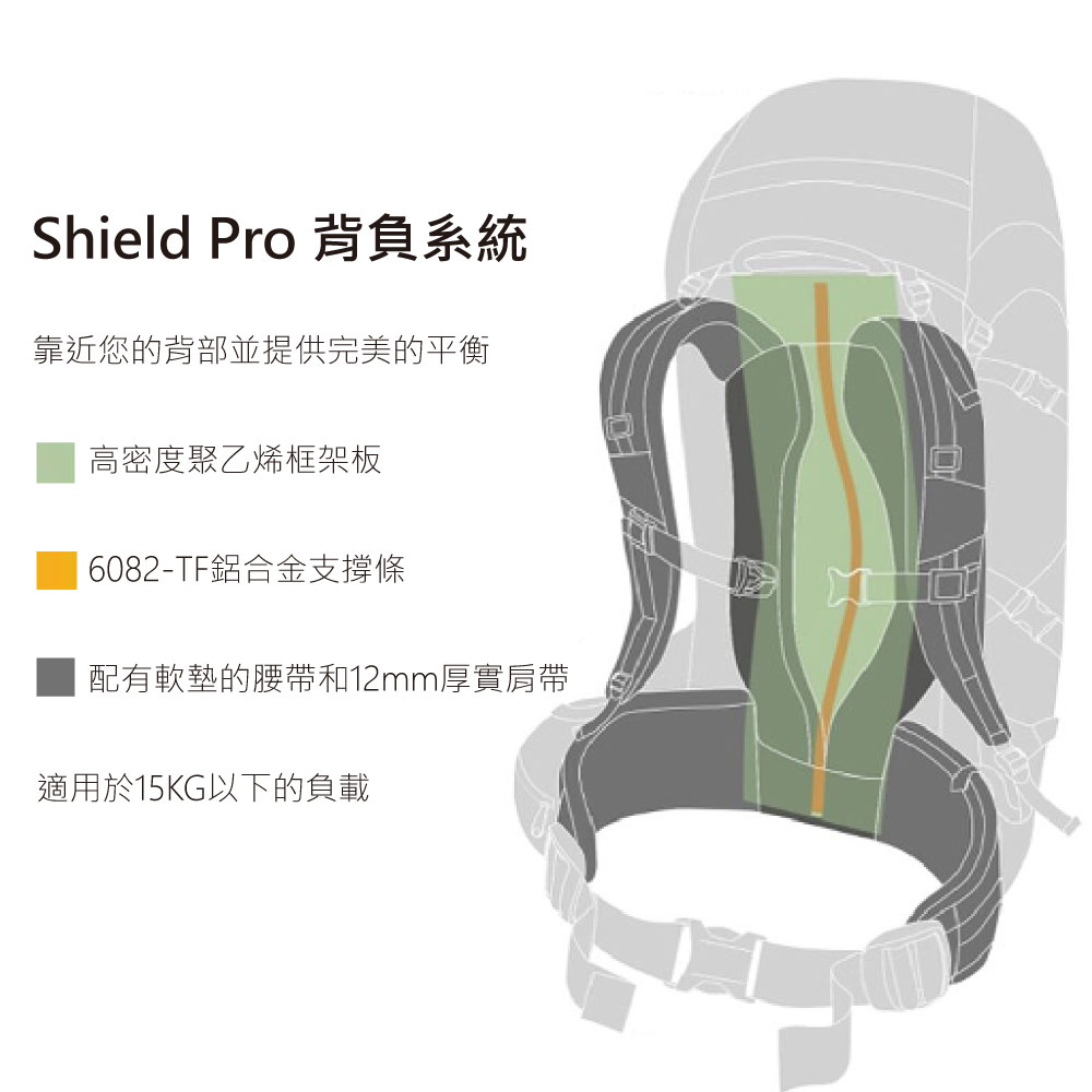 Shield Pro 背負系統靠近您的背部並提供完美的平衡高密度聚乙烯框架板6082-TF鋁合金支撐條配有軟墊的腰帶和12mm厚實肩帶適用於15KG以下的負載