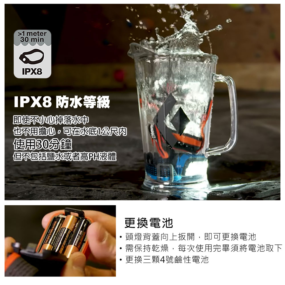  meter30 minIPX8IPX8 防水等級即使不小心掉落水中也不用擔心。可在水底1公尺内使用30分鐘但不包括鹽水或者高PH液體 更換電池頭燈背蓋向上扳開,即可更換電池需保持乾燥,每次使用完畢須將電池取下更換三顆4號鹼性電池