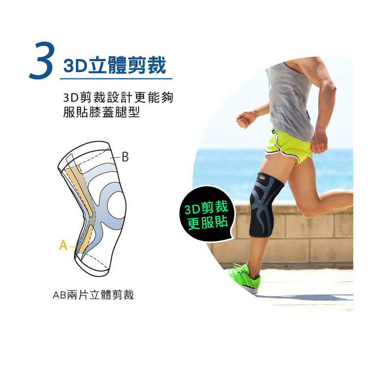 3 3D立體剪裁3D剪裁設計更能夠服貼膝蓋腿型 BA-3D剪裁更服貼AB兩片立體剪裁