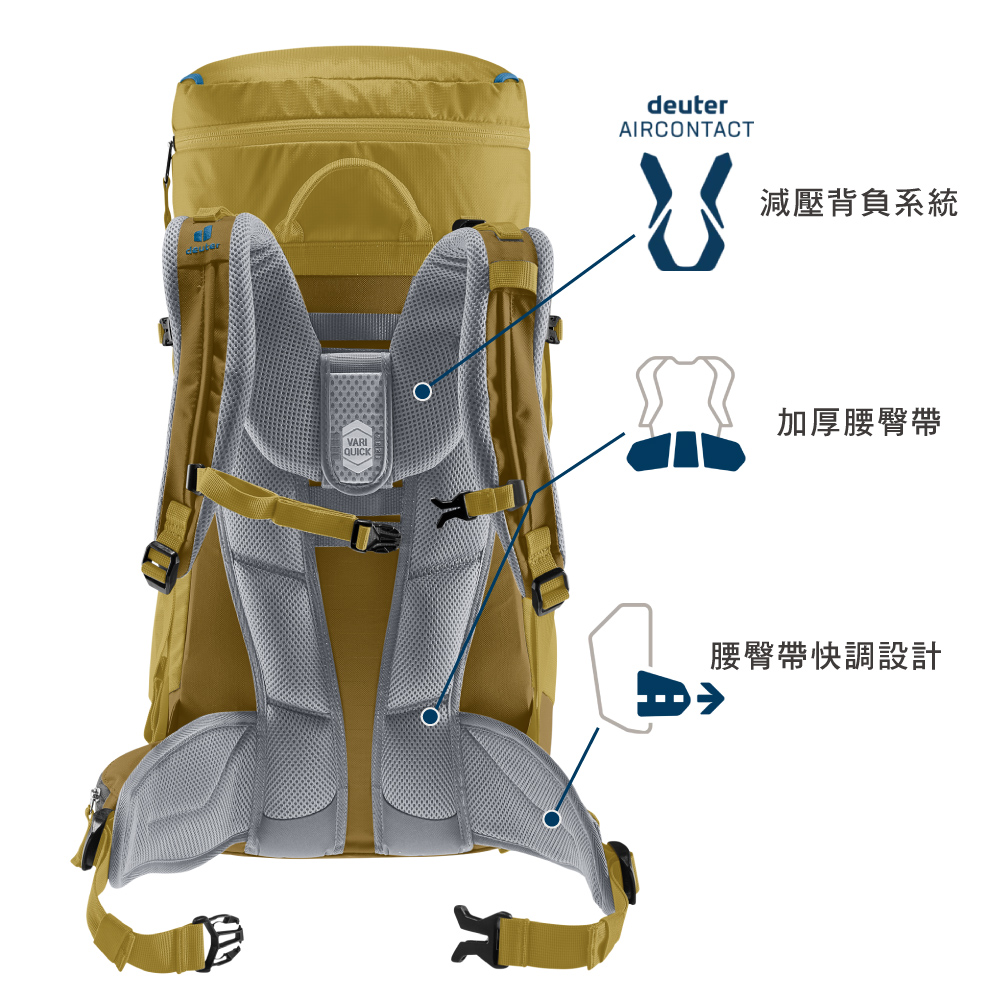 VARIQUICKdeuterAIRCONTACT減壓背負系統加厚腰臀帶腰臀帶快調設計