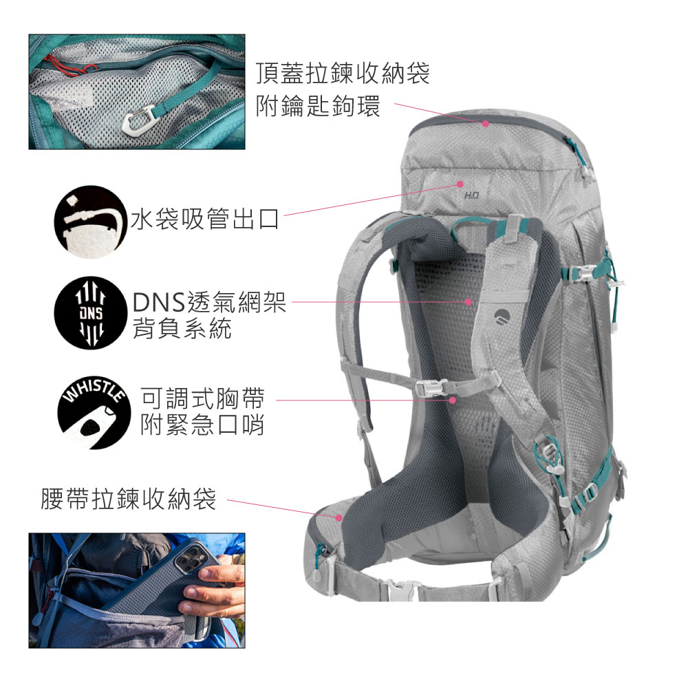 頂蓋拉鍊收納袋附鑰匙鉤環水袋吸管出口 透氣網架DNS背負系統WHISTLE可調式胸帶附緊急口哨腰帶拉鍊收納袋