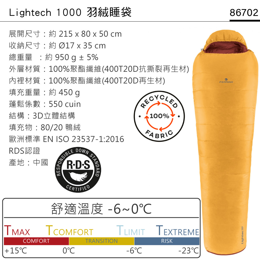 Lightech 100    80  50 cm收納尺寸: Ø17 x 35 cm總重量:約 950g±5%外層材質:100%聚酯纖維(400T20D抗撕裂再生材)內裡材質:100%聚酯纖維(400T20D再生材)填充重量:約450 g550 cuin結構:3D立體結構100%填充物:80/20 鴨絨FABRIE ISO 23537-1:2016RDS認證產地:中國DOWNN STANDARDERTIFIED舒適溫度 -6~0℃ TOMFORT TLIMIT TEXTREMEOMFORTTRANSITIONRISK15C0C-6C-23CFERRINO86702