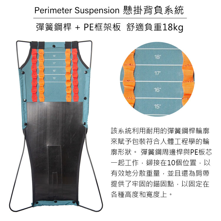 Perimeter Suspension 懸掛背負系統彈簧鋼桿 + PE框架板 舒適負重kg181718171615該系統利用耐用的彈簧鋼桿輪廓來賦予包裝符合人體工程學的輪廓形狀。 彈簧鋼周邊桿與PE板芯一起工作,鉚接在10個位置,以有效地分散重量,並且還為肩帶提供了牢固的錨固點,以固定在各種高度和寬度上。