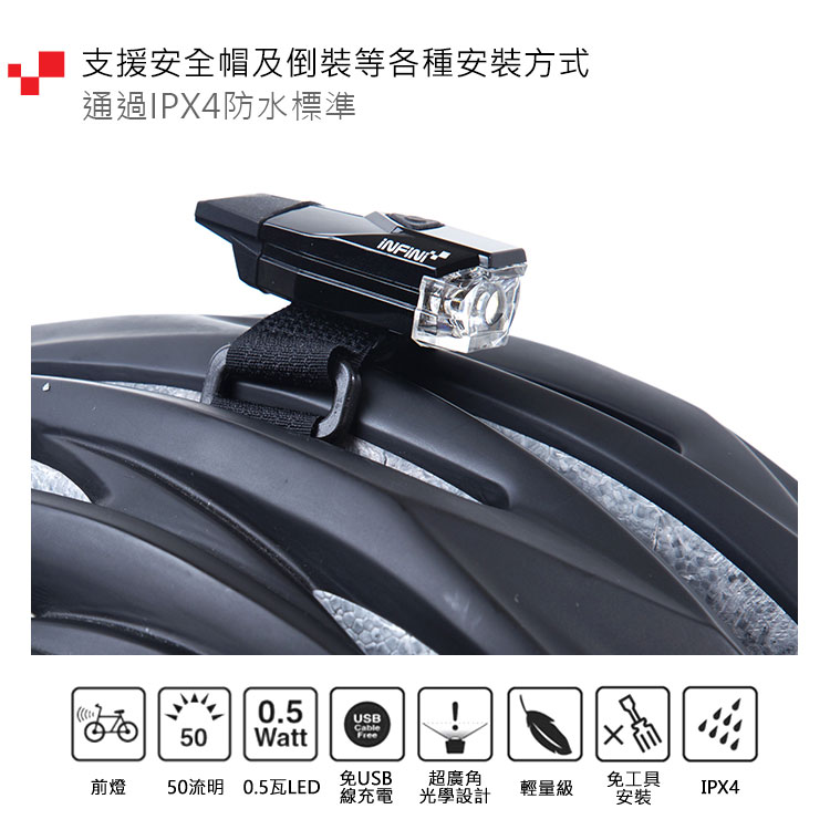 支援安全帽及倒裝等各種安裝方式通過IPX4防水標準0.5USBCable50 WattFree前燈免USB超廣角50流明 0.5瓦LED線充電光學設計輕量級免工具IPX4安裝