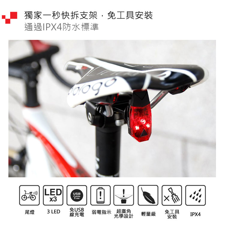 獨家一秒快拆支架,免工具安裝通過IPX4防水標準 LEDx3USBCableFree 尾燈3 LED免USB線充電弱電指示 超廣角光學設計輕量級免工具IPX4安裝
