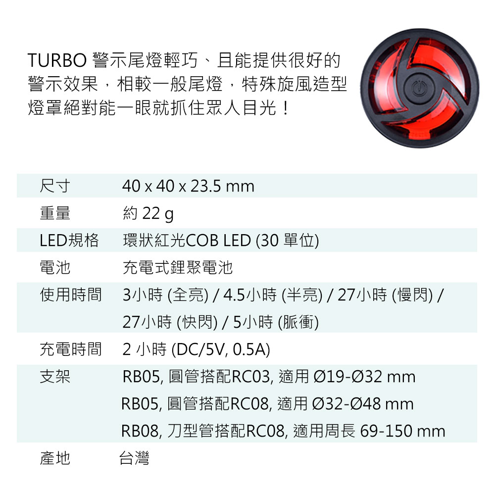 TURBO 警示尾燈輕巧、且能提供很好的警示效果,相較一般尾燈,特殊旋風造型燈罩絕對能一眼就抓住眾人目光!尺寸40 x 40 x 23.5 重量約 22 gLED規格環狀紅光COB LED 30 單位)電池充電式鋰聚電池使用時間 3小時 (全) /4.5小時 (半亮) / 27小時 (慢閃) /27小時 (快閃) / 5小時 (脈衝)充電時間2 小時 (DC/5V, 0.5A)支架產地, 圓管搭配RC03, 適用 Ø19-Ø32 mmRBO5, 圓管搭配RC08, 適用Ø32-Ø48 mmRBO8, 刀型管搭配RC08, 適用周長 69-150 mm台灣