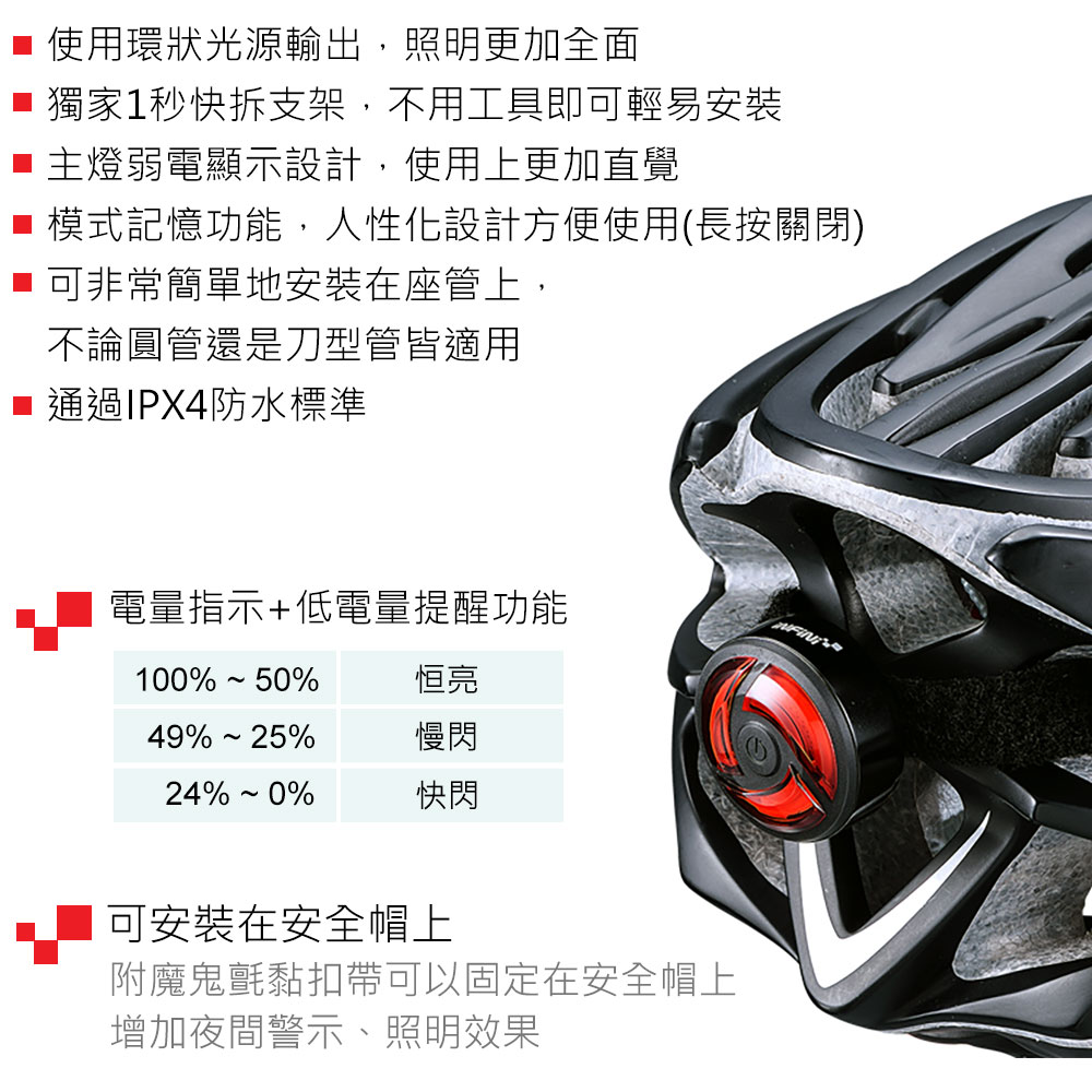 使用環狀光源輸出,照明更加全面■ 獨家1秒快拆支架,不用工具即可輕易安裝■主燈弱電顯示設計,使用上更加直覺■模式記憶功能,人性化設計方便使用(長按關閉)■ 可非常簡單地安裝在座管上,不論圓管還是刀型管皆適用■ 通過IPX4防水標準電量指示+低電量提醒功能100%  50%恒亮49% %慢閃24% 0%快閃可安裝在安全帽上附魔鬼氈黏扣帶可以固定在安全帽上增加夜間警示、照明效果