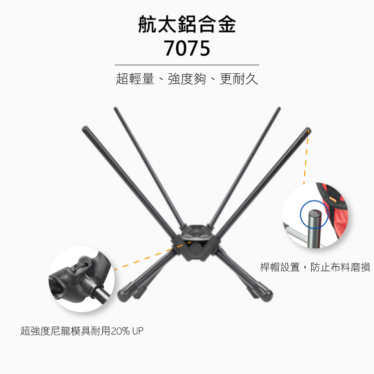 航太鋁合金7075超輕量、強度夠、更耐久超強度尼龍模具耐用20% UP桿帽設置,防止布料磨損