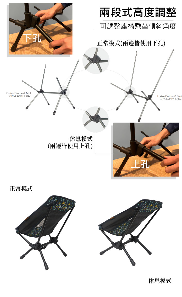 兩段式高度調整可調整座椅乘坐傾斜角度下孔正常模式(兩邊皆使用下孔)S size Frame  Mold&正常模式休息模式(兩邊皆使用上孔)上孔 size Frame & L사이즈 프레임 & 몰드休息模式