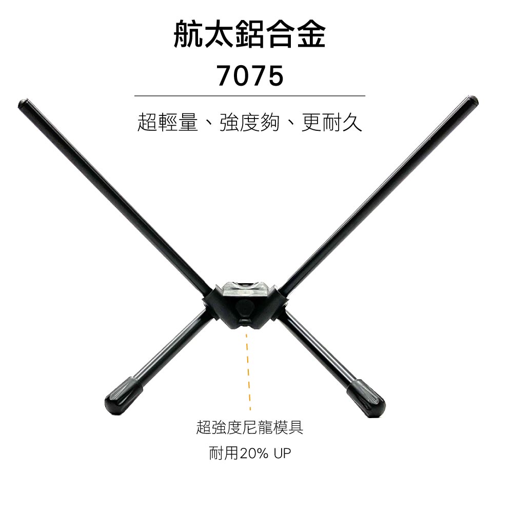 航太鋁合金7075超輕量、強度夠、更耐久超強度尼龍模具耐用20% UP