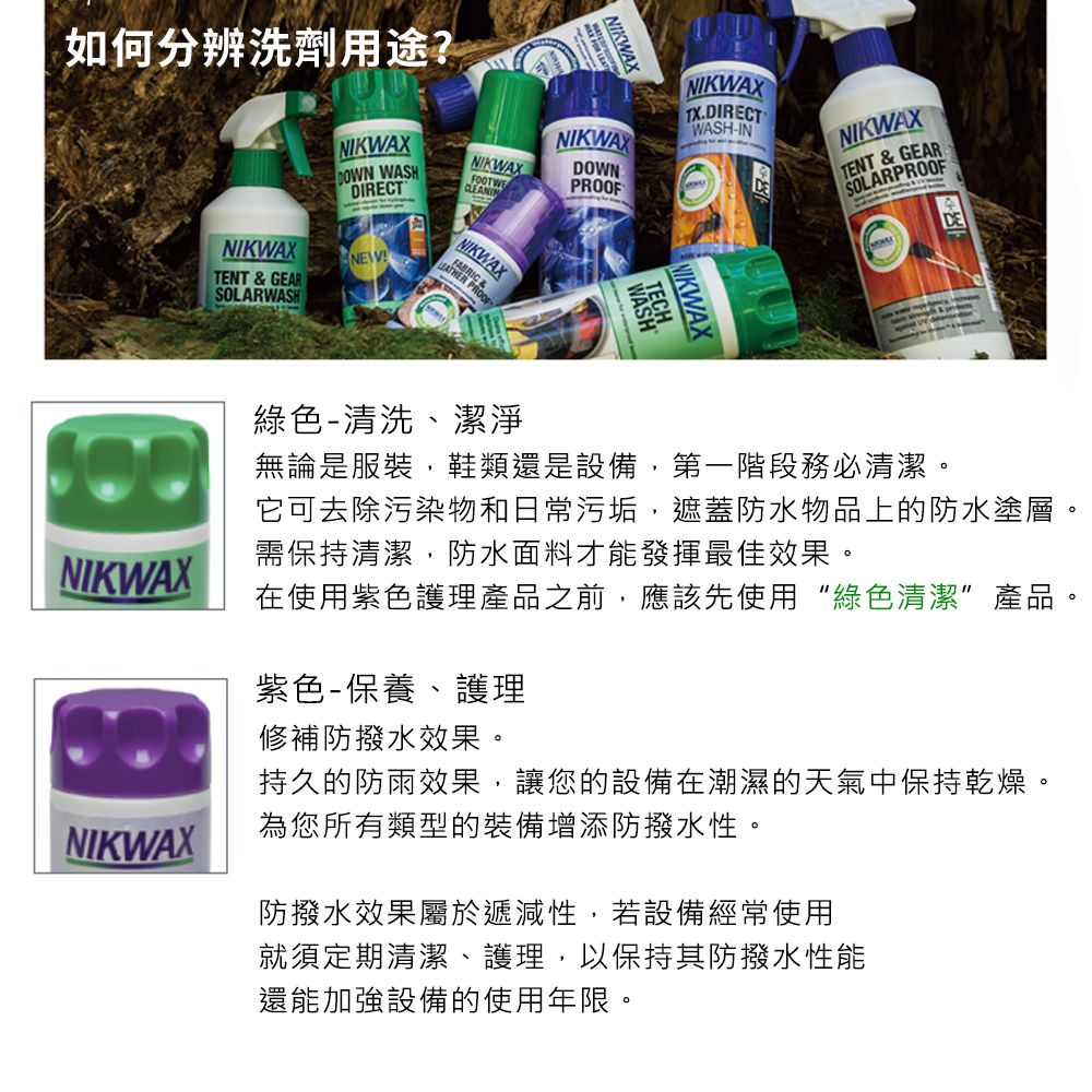 如何分辨洗劑用途?NIKWAXNIKWAXNIKWAXDOWN WAHNIKWAXDOWNFOOTWEPROOFDIRECTCLEANINNIKWAXS NIKWAXTENT & GEARSOLARWASHNIKWAXTX.DIRECTWASH-INNIKWAXTECHNIKWAXTENT & GEARSOLARPROOF綠色-清洗、潔淨無論是服裝,鞋類還是設備,第一階段務必清潔。它可去除污染物和日常污垢,遮蓋防水物品上的防水塗層。需保持清潔,防水面料才能發揮最佳效果。NIKWAX在使用紫色護理產品之前,應該先使用綠色清潔產品。紫色-保養、護理NIKWAX修補防撥水效果。持久的防雨效果,讓您的設備在潮濕的天氣中保持乾燥。為您所有類型的裝備增添防撥水性。防撥水效果屬於遞減性,若設備經常使用就須定期清潔、護理,以保持其防撥水性能還能加強設備的使用年限。