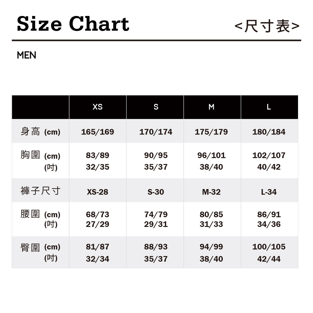Size ChartMEN尺寸表SML身高(cm)165/169170/174175/179180/184胸圍 (cm)83/8990/9596/101102/107()32/3535/3738/4040/42褲子尺寸XS-28S-30M-32L-34腰圍(cm)68/7374/7980/8586/91()27/2929/3131/3334/36臀圍(cm)81/8788/9394/99100/105()32/3435/3738/4042/44