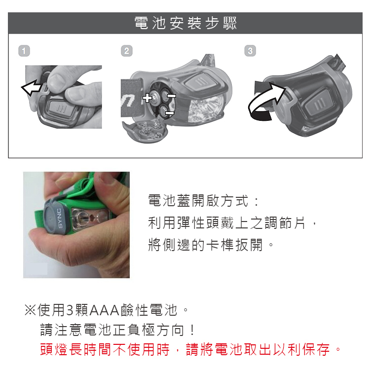 1SYNC2電池安裝步驟 電池蓋開啟方式:3利用彈性頭戴上之調節片,將側邊的卡榫扳開。※使用3顆AAA鹼性電池。請注意電池正負極方向!頭燈長時間不使用時,請將電池取出以利保存。