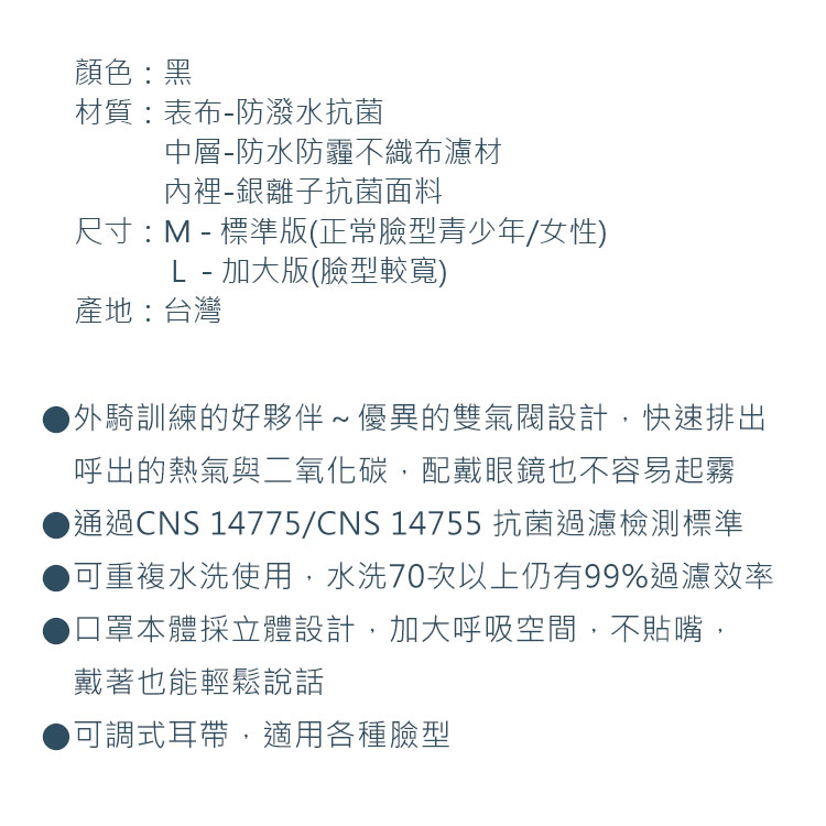 顏色:黑材質:表布-防潑水抗菌中層-防水防霾不織布濾材內裡-銀離子抗菌面料-尺寸:M - 標準版(正常臉型青少年/女性)L - 加大版(臉型較寬)產地:台灣外騎訓練的好夥伴~優異的雙氣閥設計,快速排出呼出的熱氣與二氧化碳,配戴眼鏡也不容易起霧通過CNS 14775/CNS 14755 抗菌過濾檢測標準可重複水洗使用,水洗70次以上仍有99%過濾效率口罩本體採立體設計,加大呼吸空間,不貼嘴,戴著也能輕鬆說話可調式耳帶,適用各種臉型