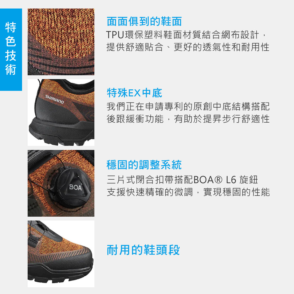 SHIMANO面面俱到的鞋面TPU環保塑料鞋面材質結合網布設計,提供舒適貼合、更好的透氣性和耐用性特殊EX中底我們正在申請專利的原創中底結構搭配後跟緩衝功能,有助於提昇步行舒適性BOA穩固的調整系統三片式閉合扣帶搭配BOAⓇ L6 旋鈕支援快速精確的微調,實現穩固的性能耐用的鞋頭段