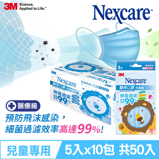 3M 7660 兒童用-醫用口罩 效期:2026/01