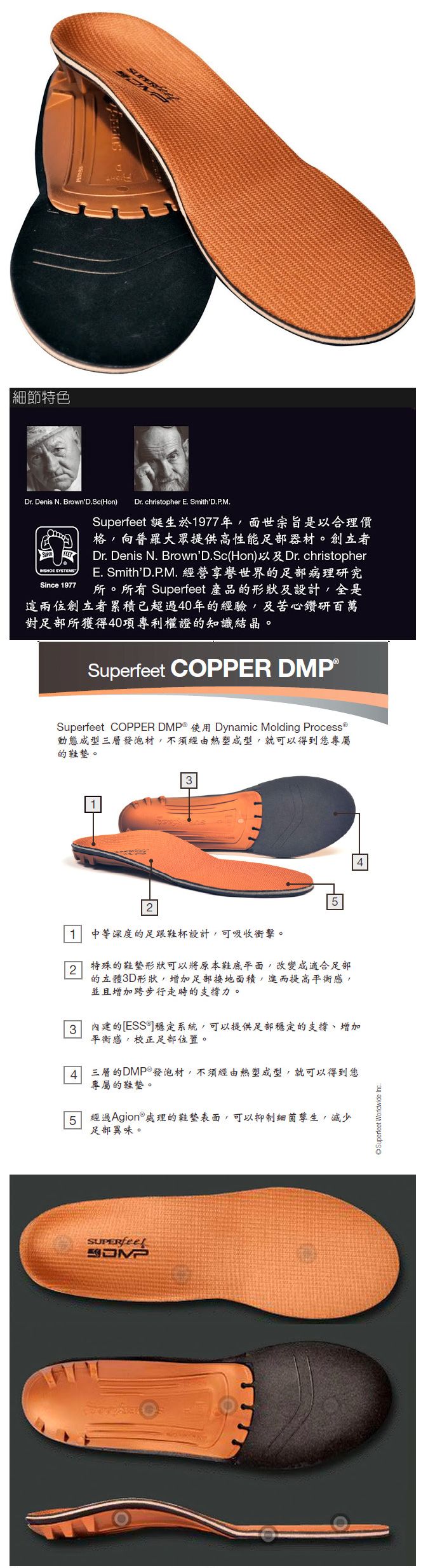 superfeet copper dmp