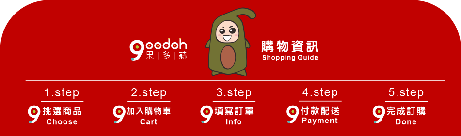 購物資訊
