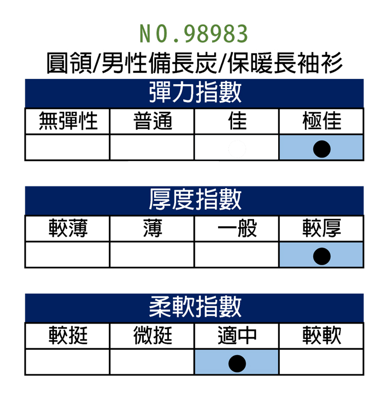 【福井家康】 備長炭男性外穿式圓領保暖長袖衫 / 台灣製 /免運任搭 2件組/ 98983