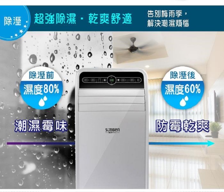 超強除濕乾爽舒適前濕度80%潮濕霉味告別梅雨季,解決潮濕煩惱除溼濕度60%防霉乾爽