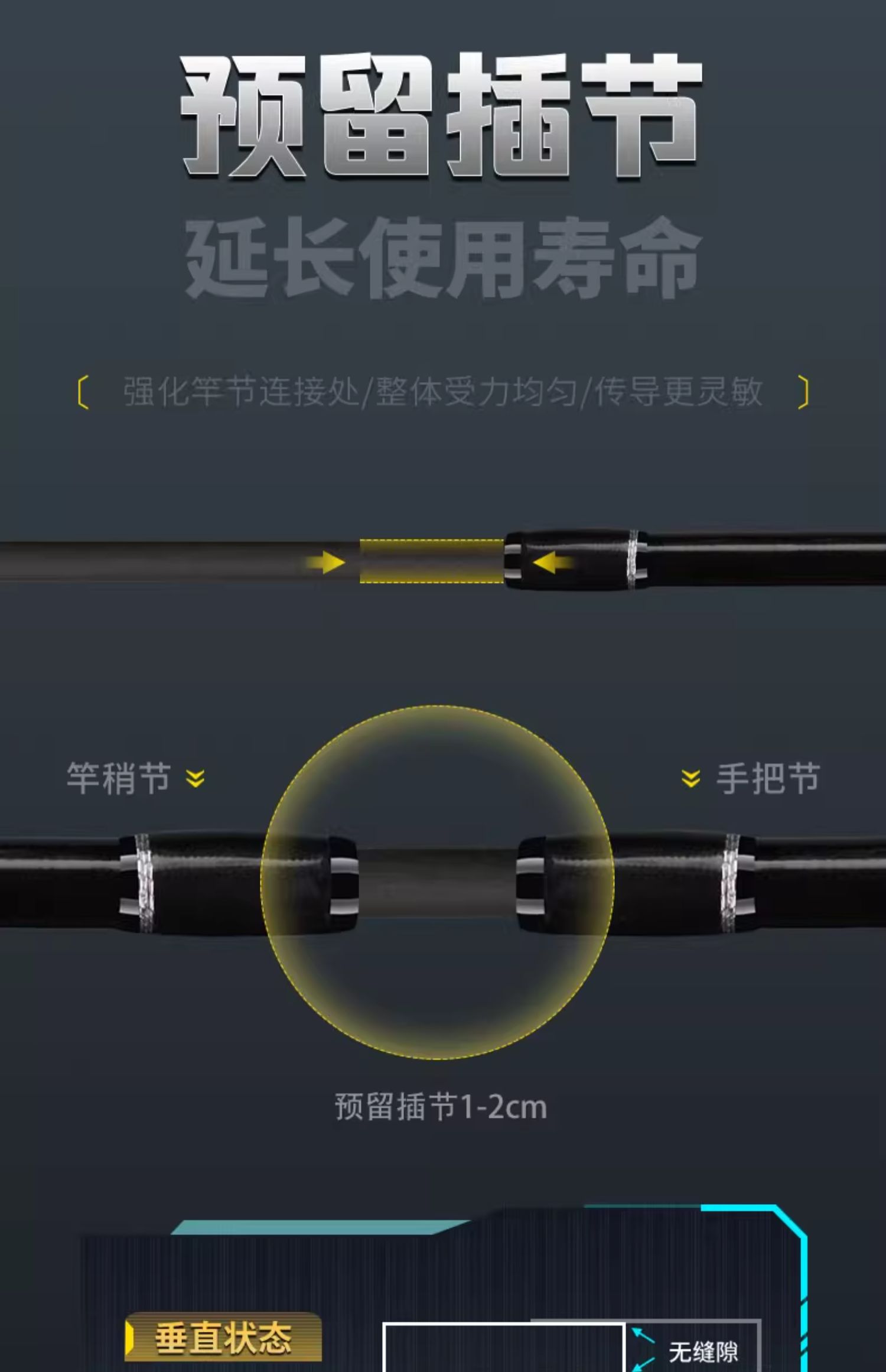 台灣公司貨可開發票]犀瓦力ul微物馬口竿路亞竿實心竿稍超軟溪流彈射紡車輪套裝白條竿| 最佳優品|