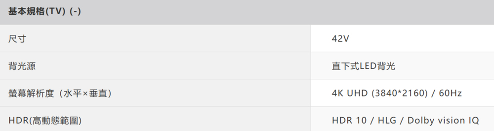 基本規格(TV) (-)尺寸背光源螢幕解析度(水平垂直)HDR(高動態範圍)42V直下式LED背光4K UHD (38402160) 60HZHDR 10 / HLG / Dolby vision