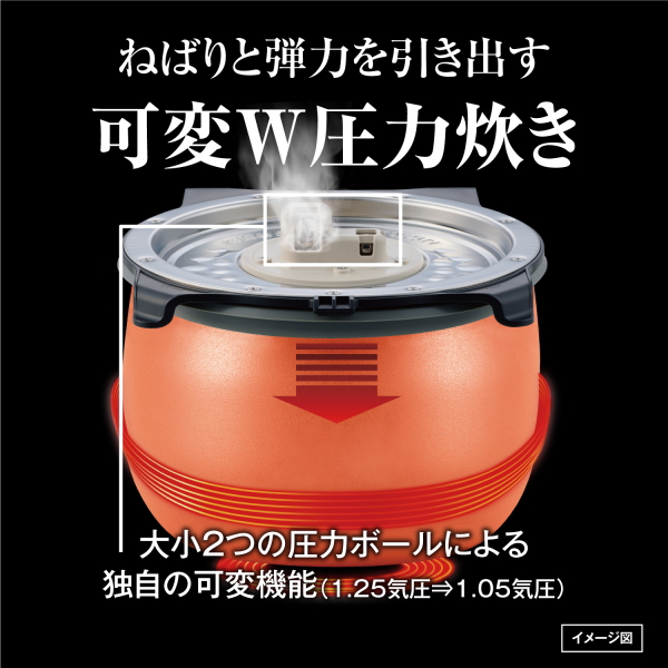 一年保固日本公司貨日本製虎牌TIGER JPI-S100 六人份遠赤九層土鍋JPI