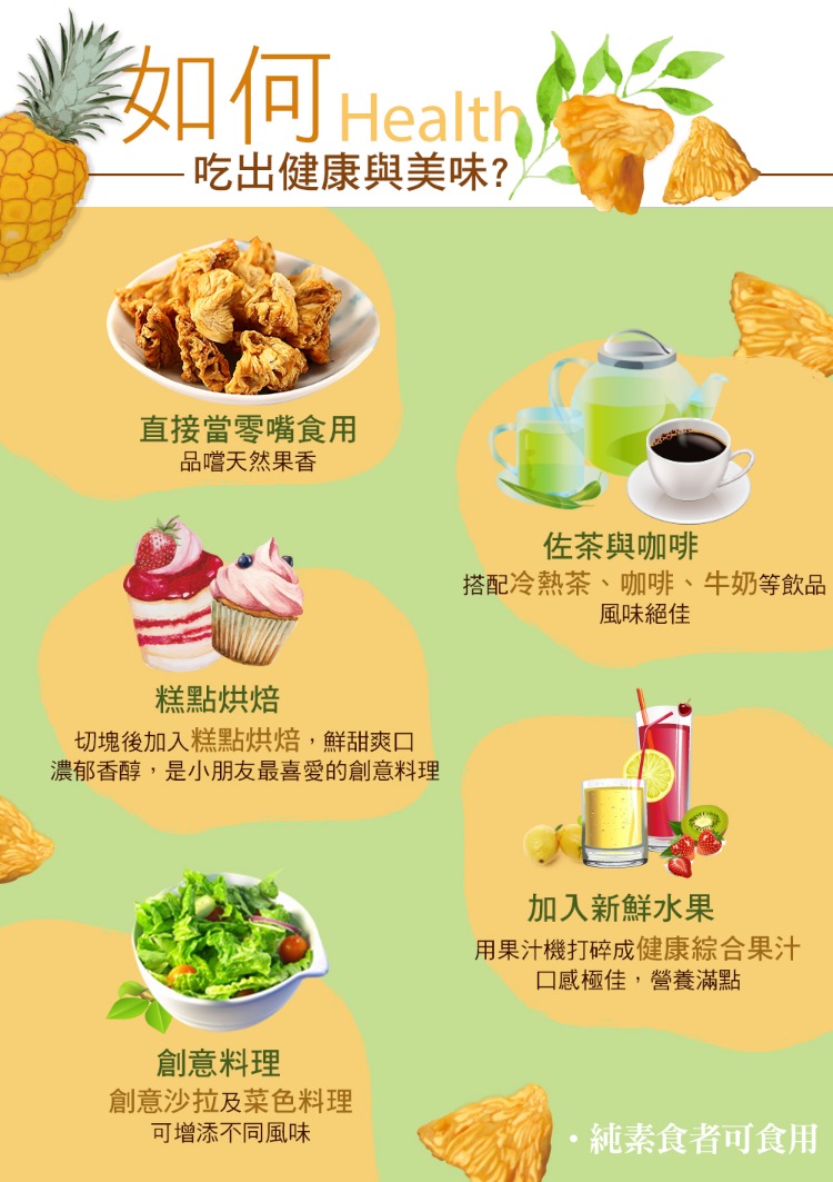 如何Health吃出健康與美味?直接當零嘴食用品嚐天然果香糕點烘焙切塊後加入糕點烘焙,鮮甜爽口濃郁香醇,是小朋友最喜愛的創意料理創意料理創意沙拉及菜色料理可增添不同風味佐茶與咖啡搭配冷熱茶、咖啡、牛奶等飲品風味絕佳加入新鮮水果用果汁機打碎成健康綜合果汁口感極佳,營養滿點·純素食者可食用