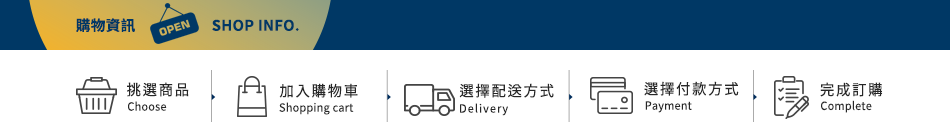 購物資訊