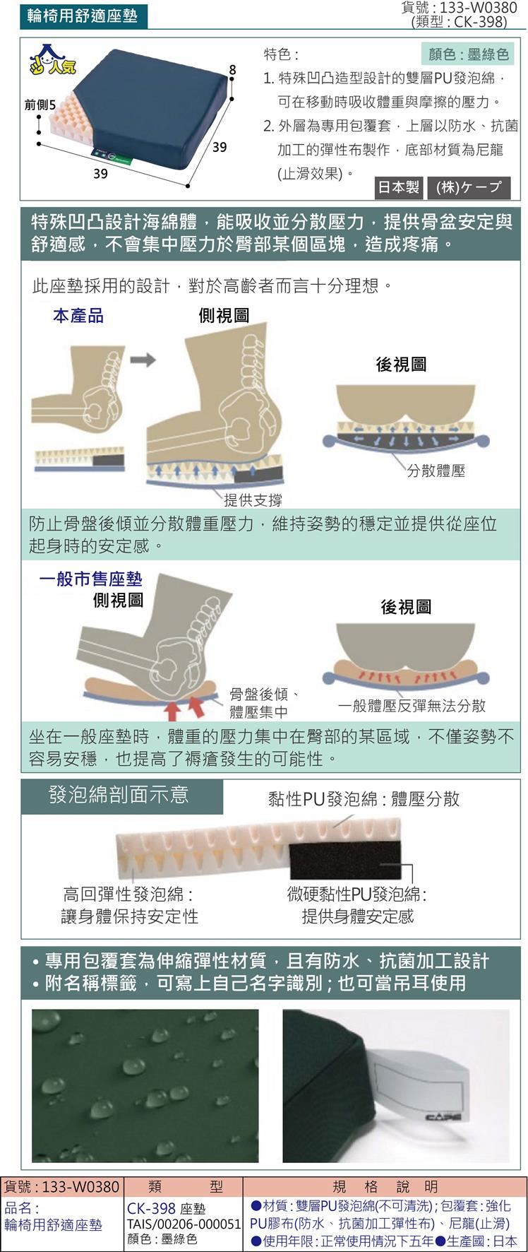 輪椅用舒適座墊、坐墊:凹凸造型雙層PU發泡綿，可幫助分散體壓，包覆套防水、抗菌，底部尼龍布止滑效果。銀髮族、行動不便常需久坐輪椅造成臀部疼痛，此座墊可提供骨盤安定感、維持姿勢穩定。