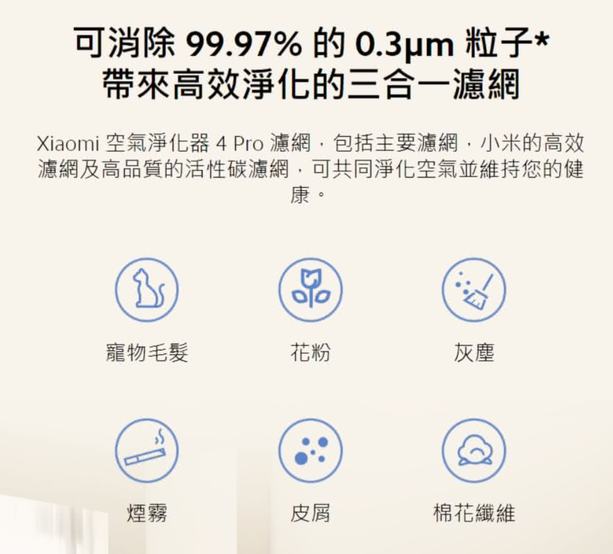 可消除 99.97%的0.3um 粒子*高效淨化的三合一濾網Xiaomi 空氣淨化器 4 Pro 濾網,包括主要濾網,小米的高效濾網及高品質的活性碳濾網,可共同淨化空氣並維持您的健康。寵物毛髮花粉灰塵煙霧皮屑棉花纖維