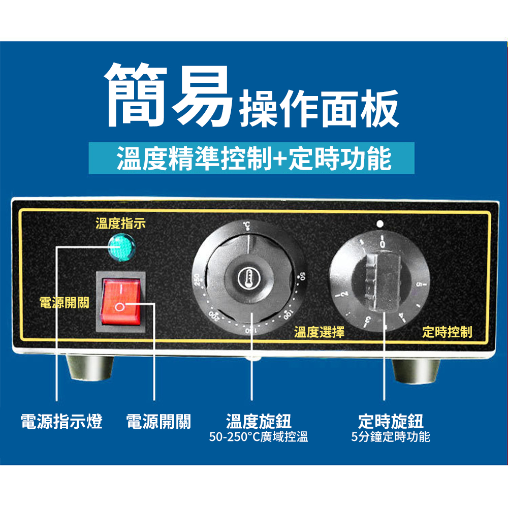 電源開關簡易操作面板溫度精準控制+定時功能溫度指示電源指示燈 電源開關12溫度選擇定時控制溫度旋鈕50-250廣域控溫定時旋鈕5分鐘定時功能