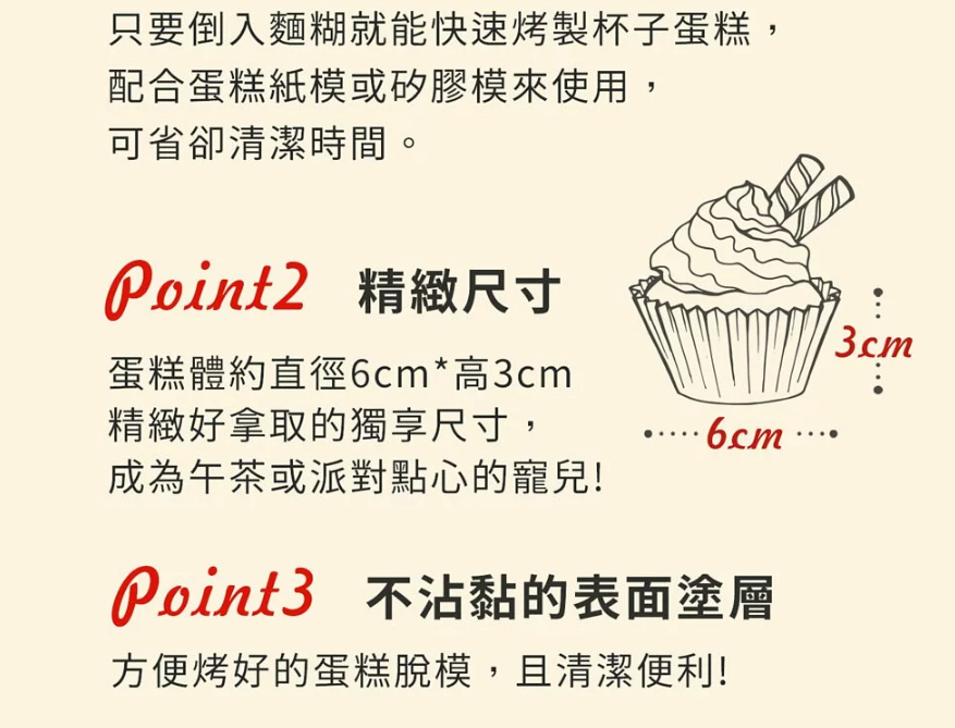 只要倒入麵糊就能快速烤製杯子蛋糕,配合蛋糕紙模或矽膠模來使用,可省卻清潔時間。Point2 精緻尺寸蛋糕體約直徑6cm*高3cm精緻好拿取的獨享尺寸,成為午茶或派對點心的寵兒!3cm6cmPoint3 不沾黏的表面塗層方便烤好的蛋糕脫模,且清潔便利!