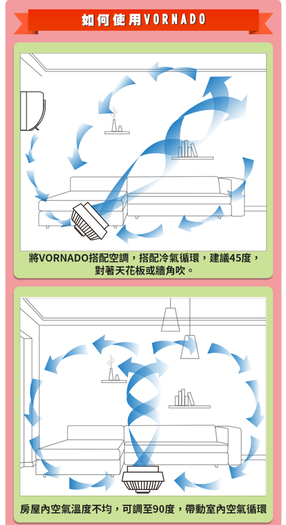 Vornado 633DC - 詳情7